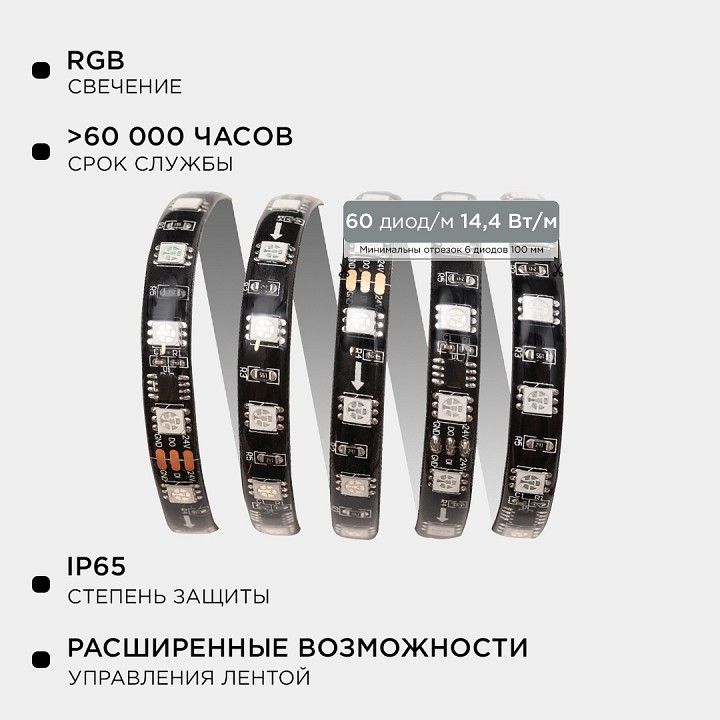 Комплект с лентой светодиодной Apeyron Electrics  10-97
