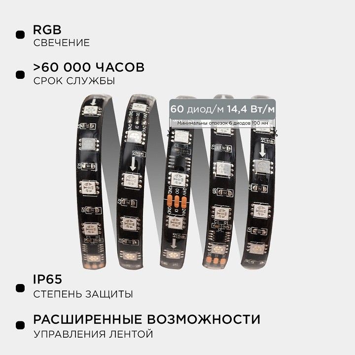 Комплект с лентой светодиодной Apeyron Electrics  10-98