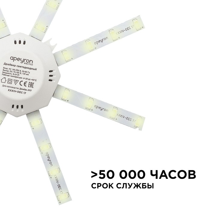 Модуль светодиодный Apeyron Electrics  12-08