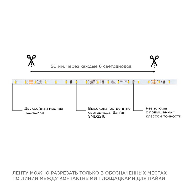 Лента светодиодная Apeyron Electrics  R00-379
