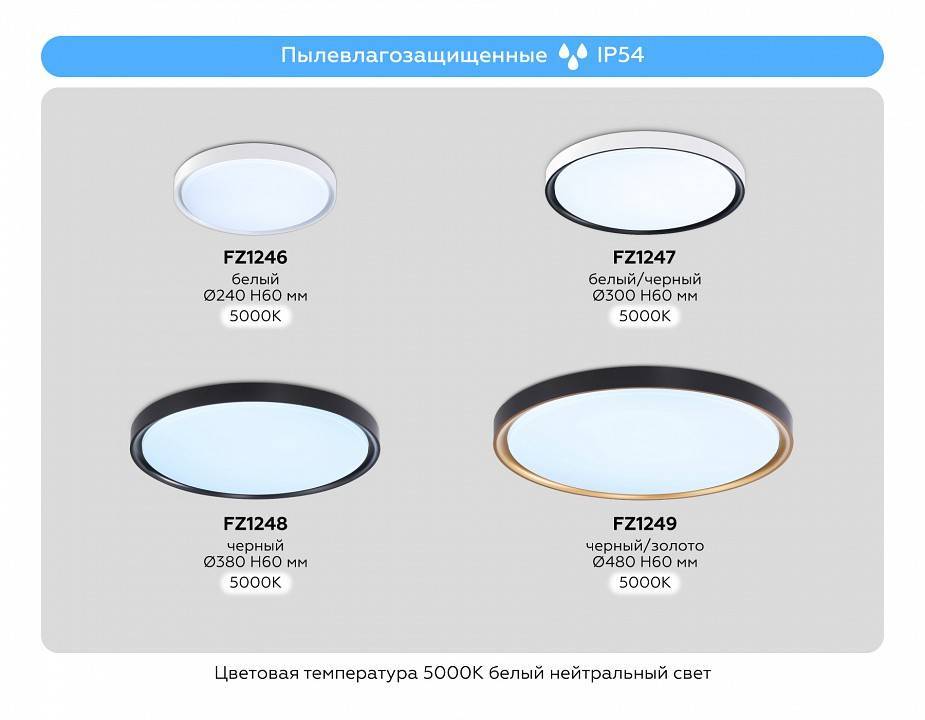 Потолочный светильник Ambrella Light FZ FZ1247 LED 11 Вт 5000 К FZ1247