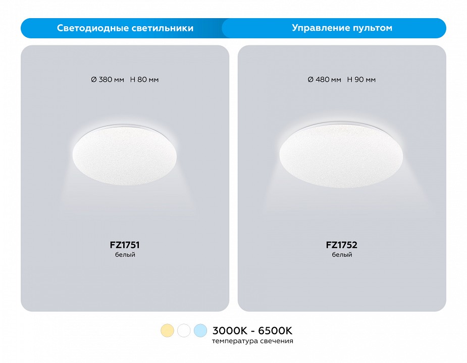 Накладной светильник Ambrella Light  FZ1751