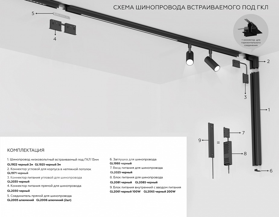 Трек накладной Ambrella Light TRACK SYSTEM GL1919