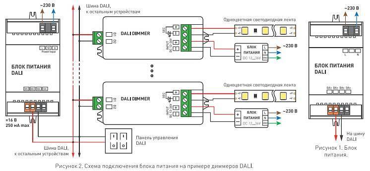 Блок питания Arlight Intelligent 026166