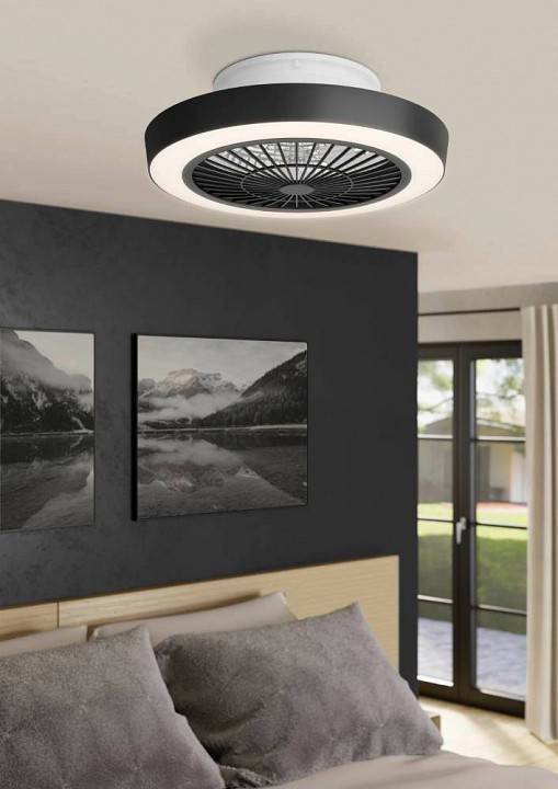 Потолочный светильник с вентилятором Eglo Sazan 35096