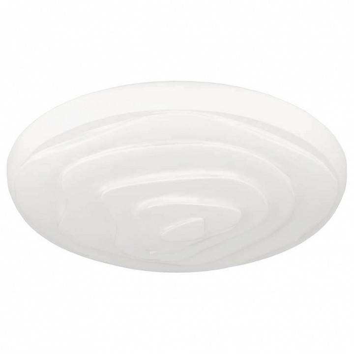 Накладной светильник Eglo Battistona 900606