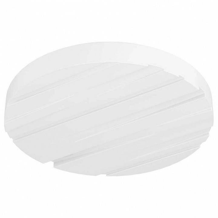 Накладной светильник Eglo ПРОМО Ferentino 900608