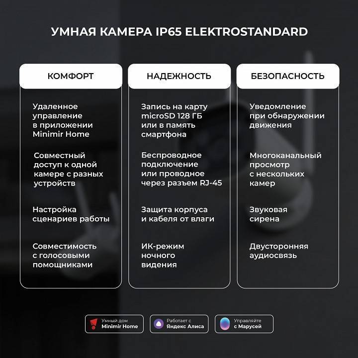Видеокамера безопасности Elektrostandard WF a069150