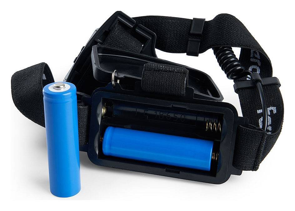 Фонарь налобный Feron TH2305 41709