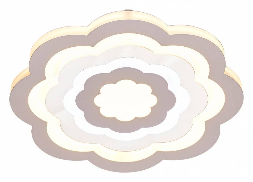 Светильник накладной Imex 3018 PLW-3018-200