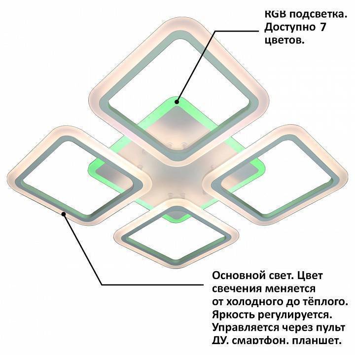 Накладной светильник Natali Kovaltseva HIGH-TECH LED LAMPS 82004