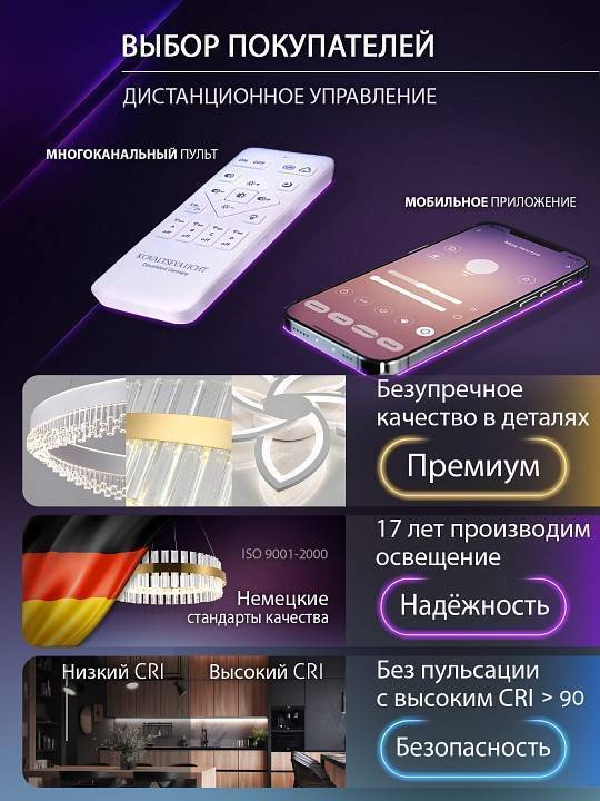 Подвесной светильник Natali Kovaltseva  INNOVATION STYLE 83148