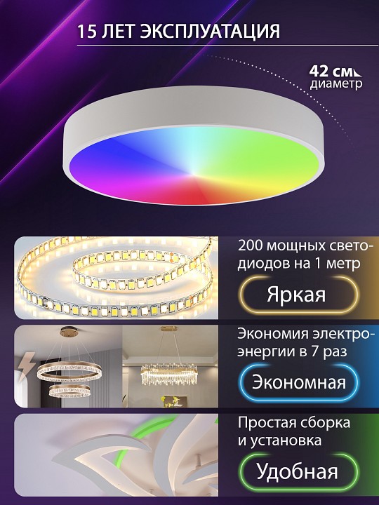 Светильник накладной Natali Kovaltseva MODERN LED LAMPS 81105/1C