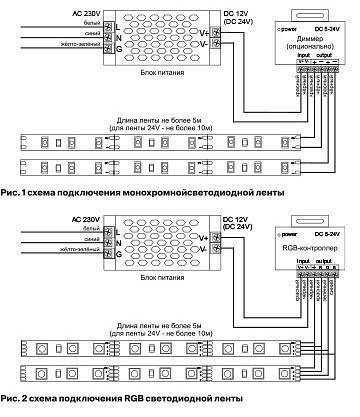 Лента светодиодная Maytoni LED Strip 14.4 Вт/м 24 В IP65 6000 К 5 м 10153
