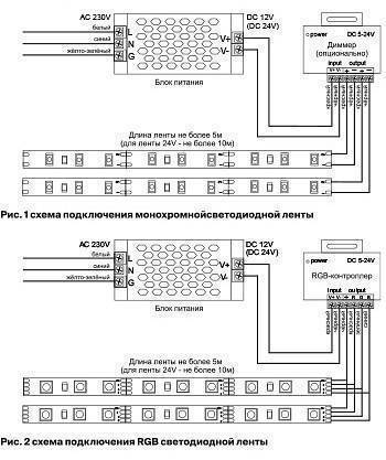 Лента светодиодная Maytoni LED Strip 7.2 Вт/м 24 В IP65 3000 К 5 м 10163