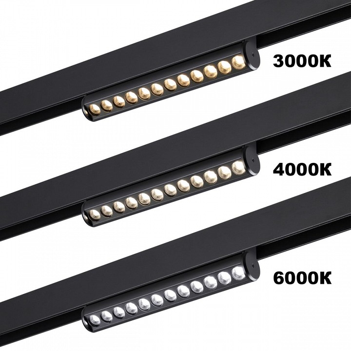 Накладной светильник Novotech VECTOR 220V 359948