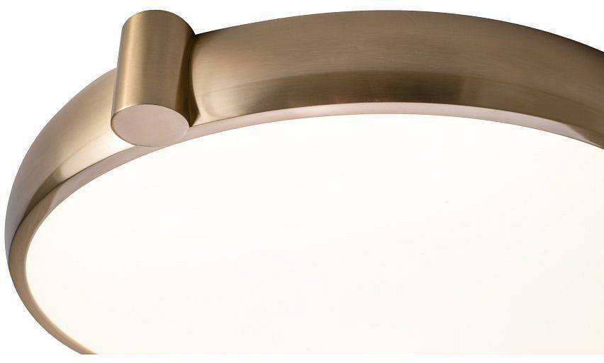 Светильник накладной Zortes Gimpel ZRS.1209.17