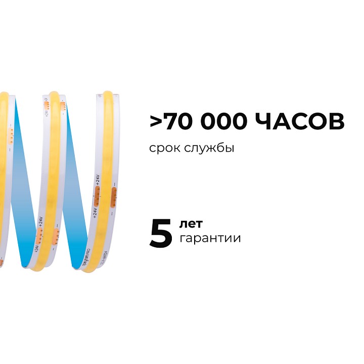 Лента светодиодная Apeyron Electrics  00-384