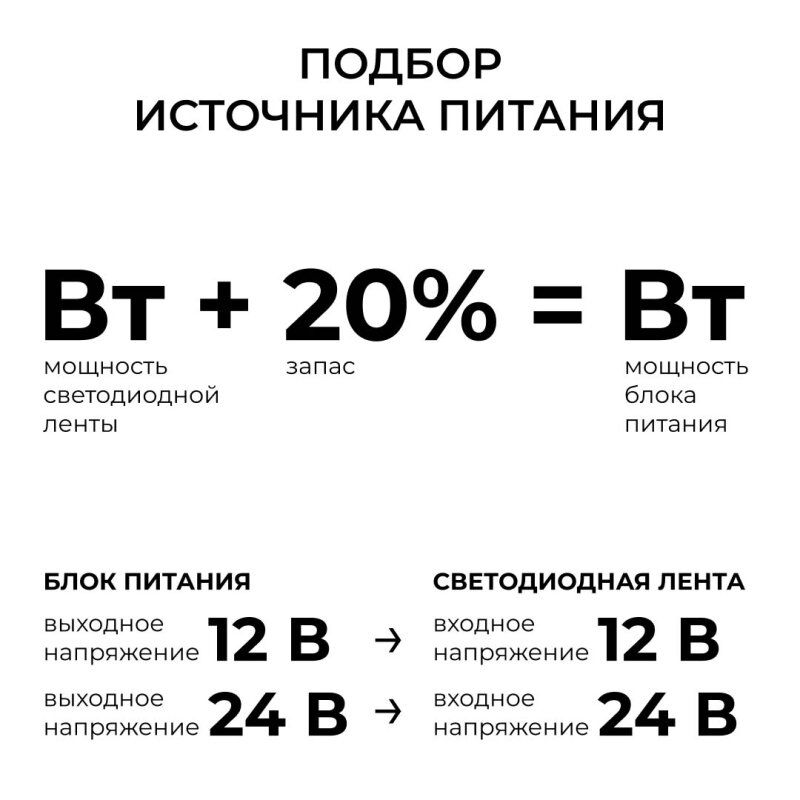 Блок питания Apeyron Electrics  03-250