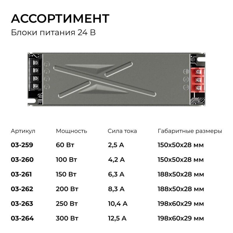 Блок питания Apeyron Electrics  03-250