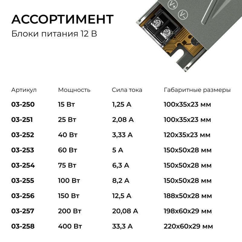 Блок питания Apeyron Electrics  03-250