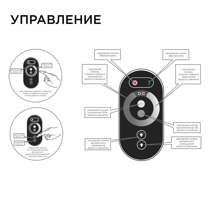 Контроллер-диммер и регулятор ЦТ с пультом ДУ Apeyron Electrics  04-31