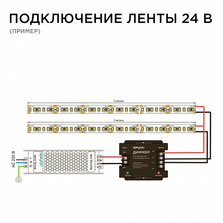 Контроллер-диммер и регулятор ЦТ с пультом ДУ Apeyron Electrics  04-31