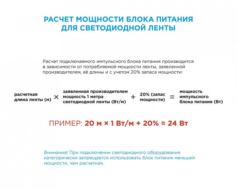 Лента светодиодная Apeyron Electrics Стандарт (в блистере) smd 2835 210BL