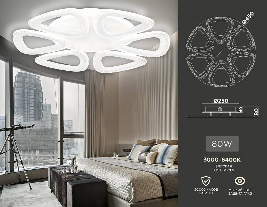 Потолочная светодиодная люстра Ambrella light FA FA4518 108 Вт с пультом FA4518