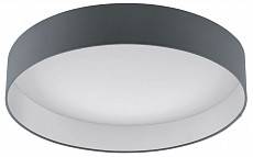 Накладной светильник Eglo Palomaro LED 405 мм 93397