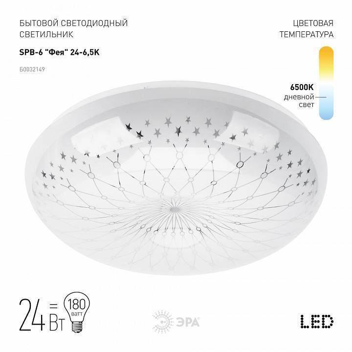 Светильник накладной ЭРА Фея Б0032149