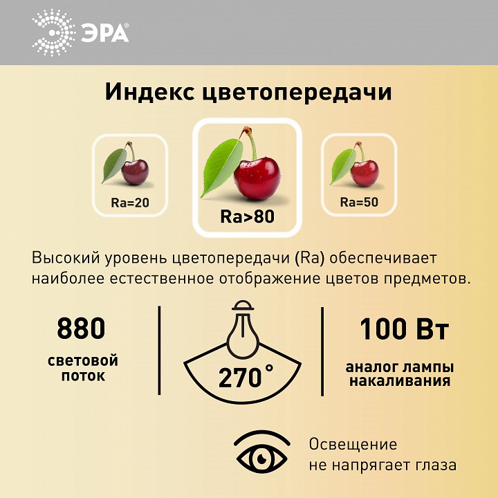 Лампа светодиодная Эра Стандарт LED BXS-11W-840-E14