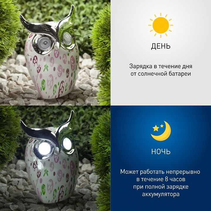 Садовая фигура Эра  ERAFYH01-05