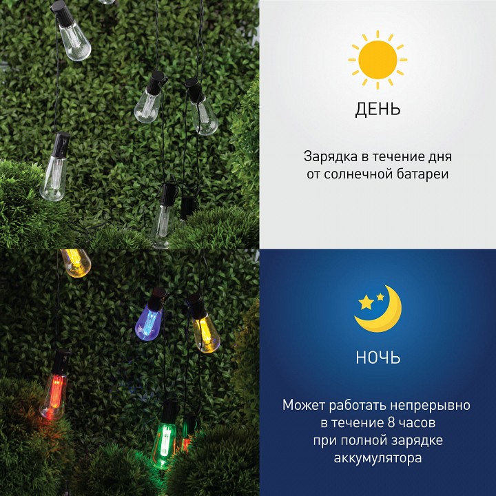 Гирлянда на солнечных батареях Эра  ERAGS012-04