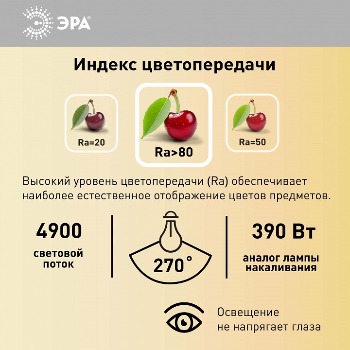 Лампа светодиодная Эра  LED POWER T100-50W-4000-E27/E40 R