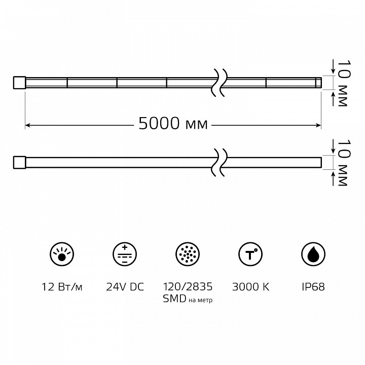 Лента светодиодная Gauss  23635432012