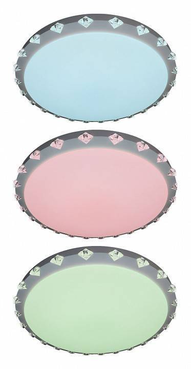 Светильник накладной Natali Kovaltseva Led Lamps RGB 81074