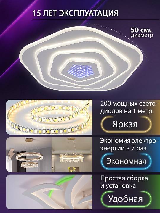 Накладной светильник Natali Kovaltseva PALACE LED LAMPS 81111/4C