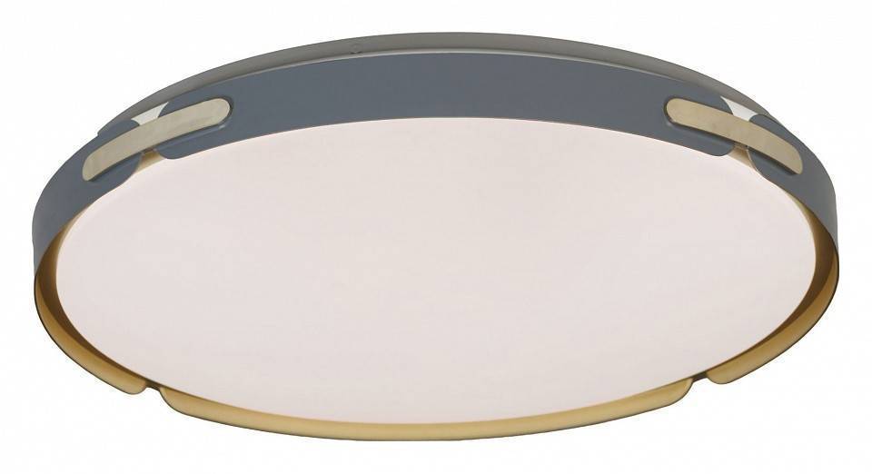 Накладной светильник LUMINA DECO Paneli 48 Вт синий LDC 8063-48W BL