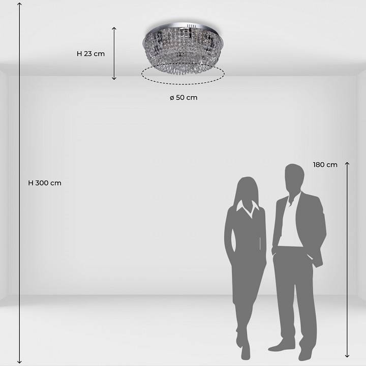 Светильник накладной светодиодный De City Изольда 24 Вт 366012706