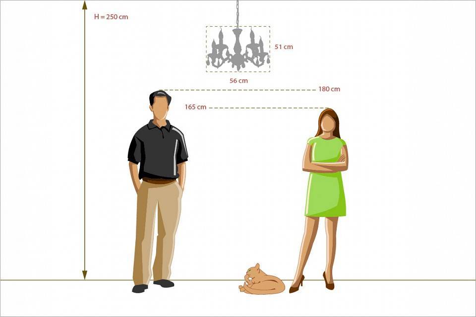 Подвесная люстра MW-Light Аврора 5 ламп 371012605