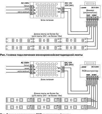 Лента светодиодная Maytoni LED Strip RGB 14.4 Вт/м 24 В IP20 5 м 10174