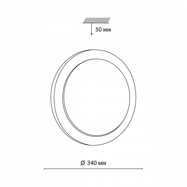 Светильник накладной Sonex Kafa 7606/CL
