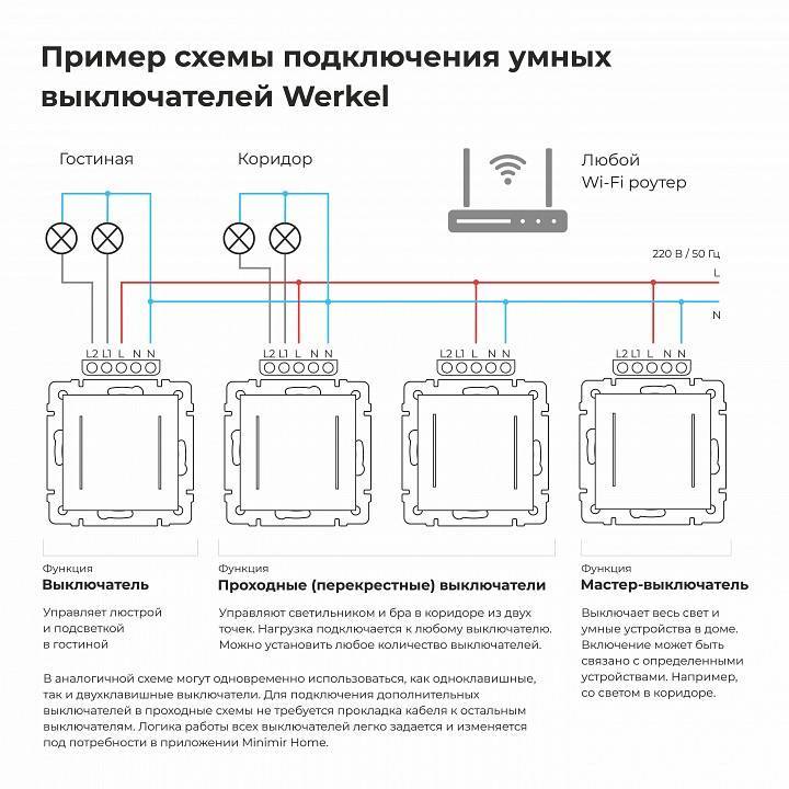 Выключатель одноклавишный с подсветкой без рамки Werkel дымчатый W4513641
