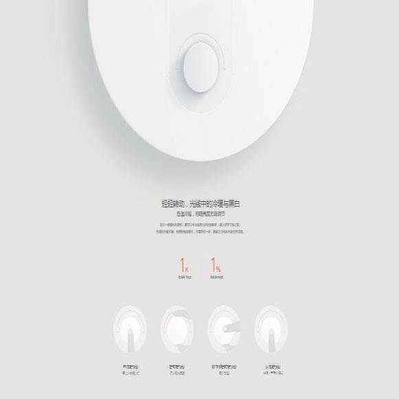 Настольная лампа офисная Mi LED Desk Lamp1S MJTD01SYL X23576