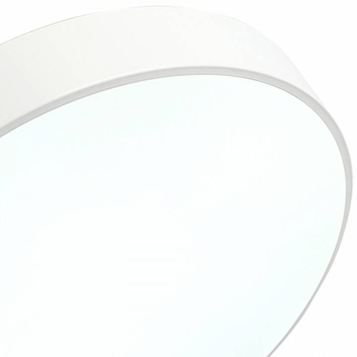 Светильник накладной Zortes Tortty ZRS.02564.36