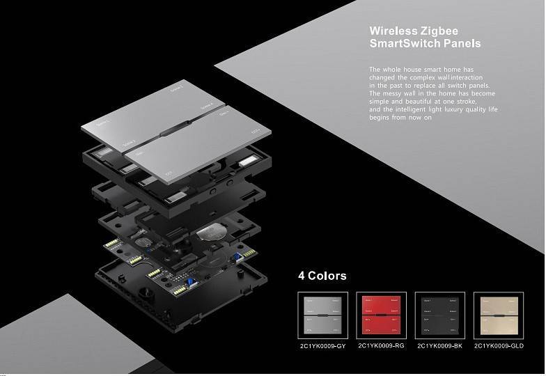 Панель универсальная сенсорная накладная iLedex Technical VISION48/22 INN SP 48V-4-BK