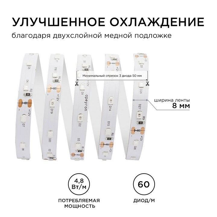 Лента светодиодная Apeyron Electrics  00-34