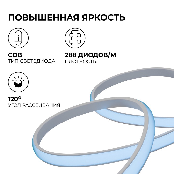 Комплект с лентой светодиодной Apeyron Electrics  10-107