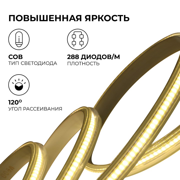 Лента светодиодная Apeyron Electrics  17-55